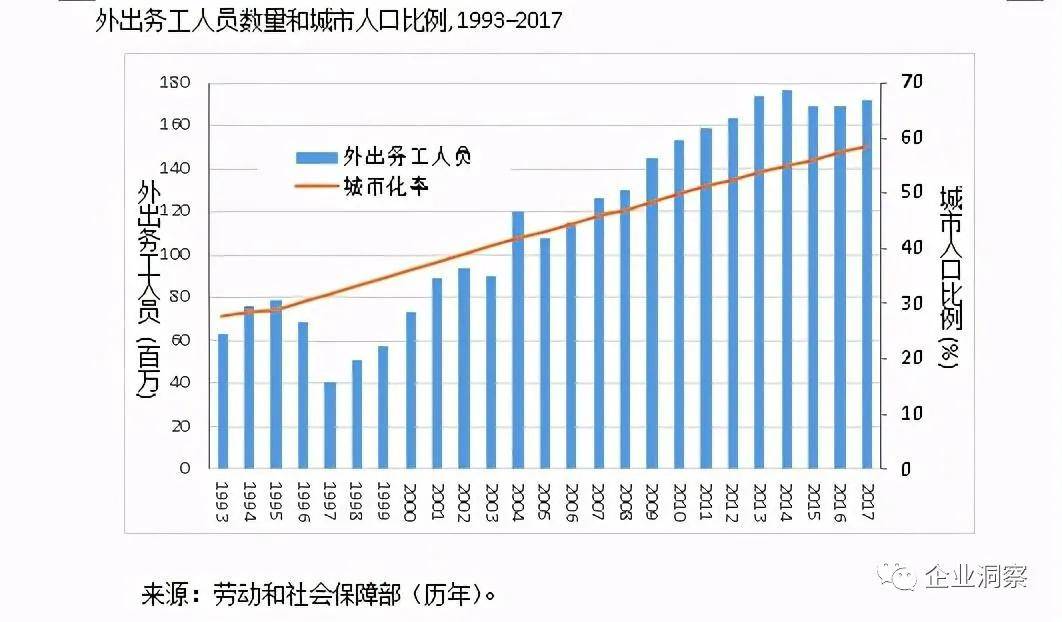 伦敦1978年gdP_四十年GDP数据的背后,是中国省域经济的沧海桑田(3)