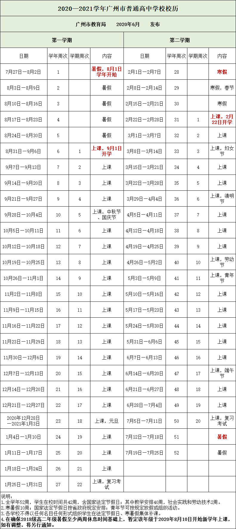 组织|定了！广州中小学高中寒假时间出炉！禁止寒假集体补课