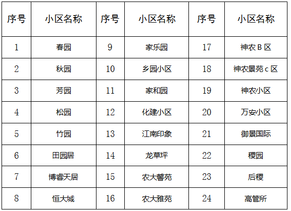 0a288e7c9c854520a447960ecb6d6abe.png