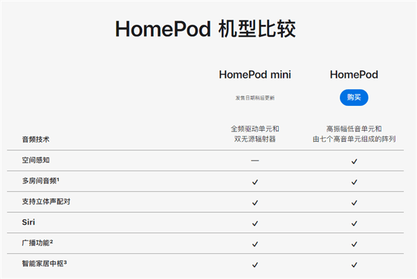 HomePod|苹果变良心了？HomePod mini国行版价格公布