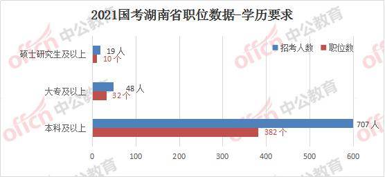 广州2021年新增人口_广州2021年地铁线路图(3)