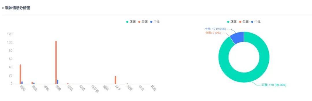 舆情热点回顾： 江西村民嫁女陪嫁26万现金被举