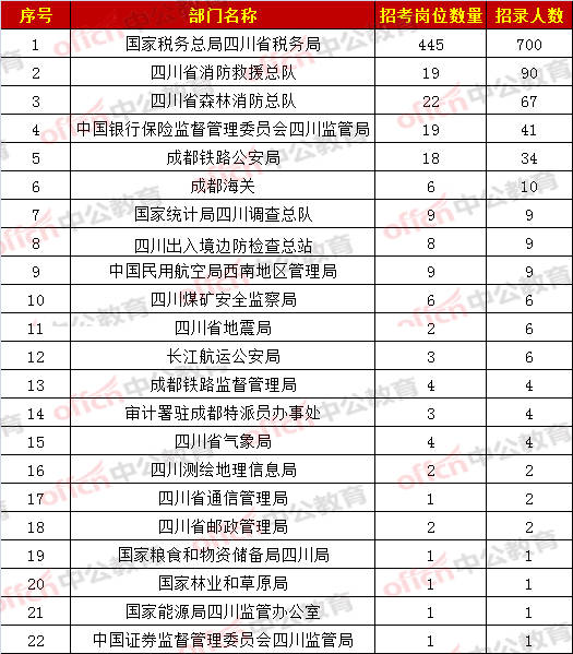 2021年春节人口限流_2021年春节手抄报(3)