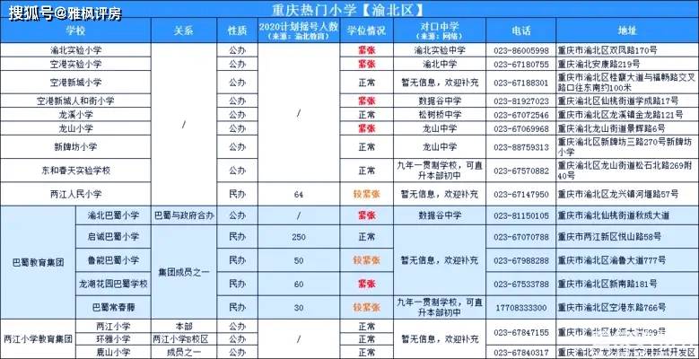 百家娃人口排名_百家姓氏大全排名图片(3)