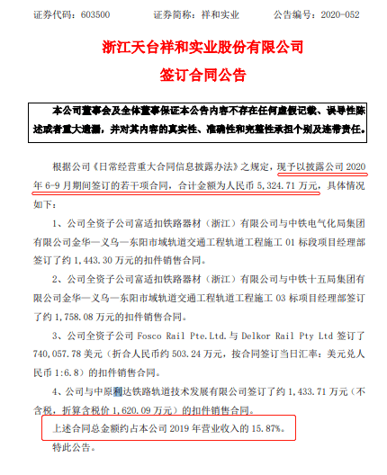 合同|祥和实业：披露办法解决投资者心中的问号