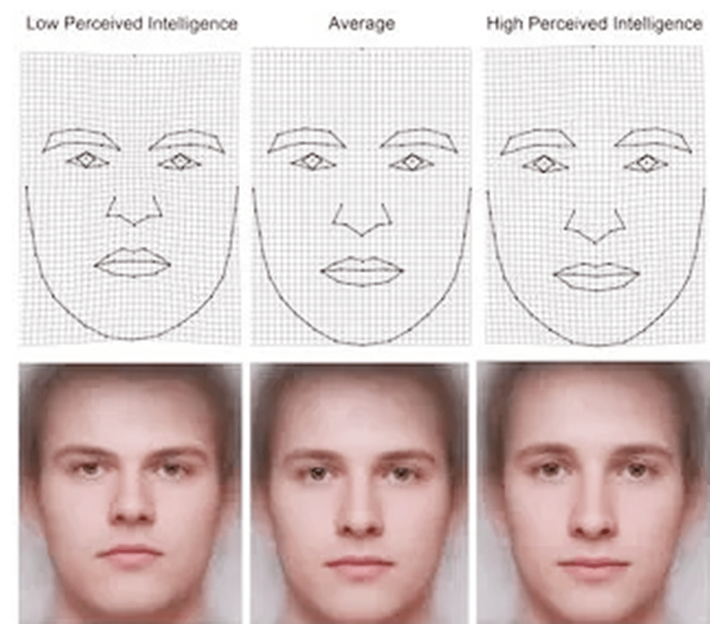 科学家:我们能通过"看脸",推测出智商和性格 1) 根据面相判断智商