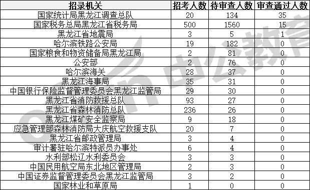 2021年廉江市人口统计_廉江市樱花公园图片(2)