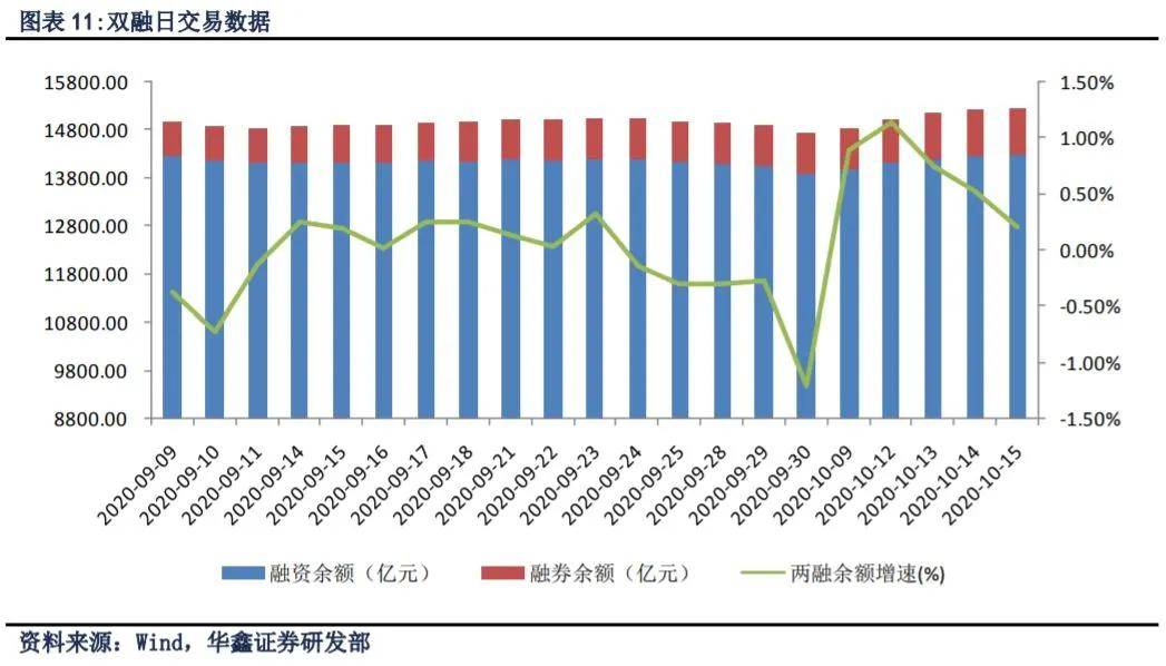 涨跌|A股三大指数涨跌不一 公用事业板块强势领涨