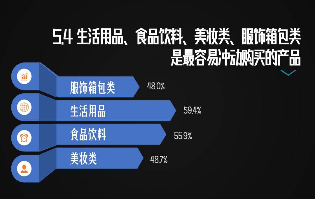 视频|网络视频平台的行业秘密，是时候公诸于众了