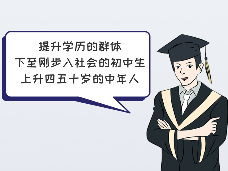 跨度|那些四五十岁才提升学历的中年人，到底图啥？