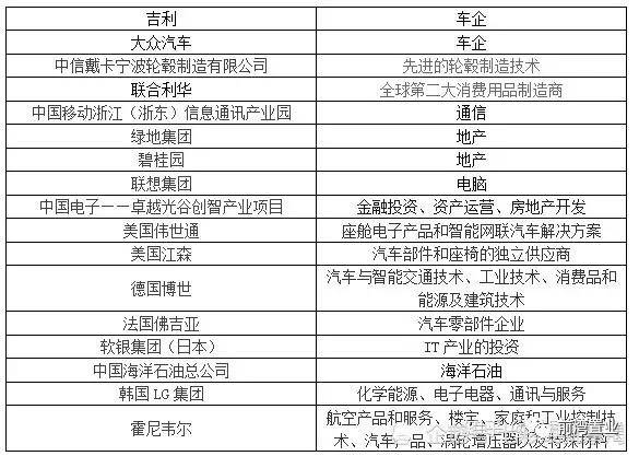 宁波常住人口有多少_宁波人口热力图(2)