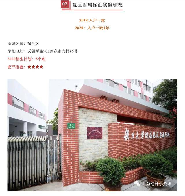 江五|2020上海这11所小学招生更严了！打一、江五年限要求直接翻倍！