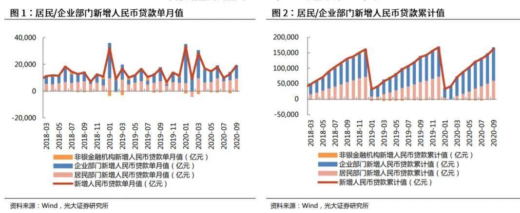 涨跌|A股三大指数涨跌不一 公用事业板块强势领涨