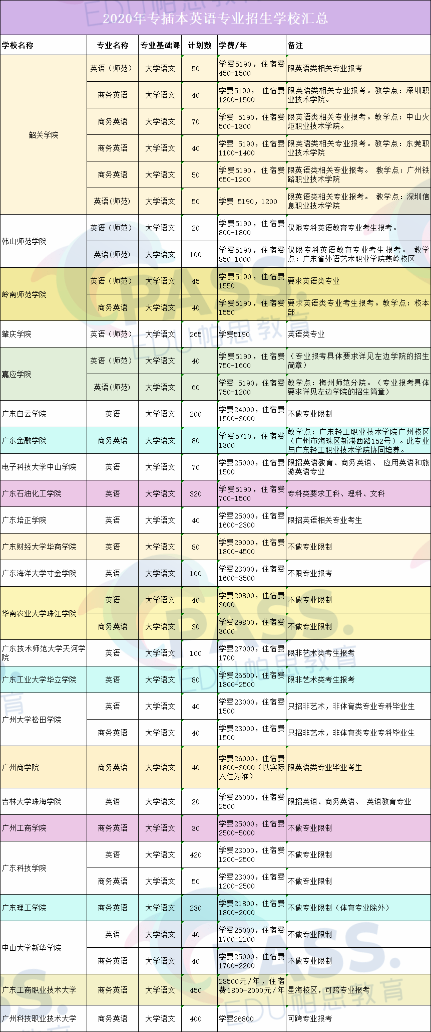 人数人口英语翻译_人口老龄化