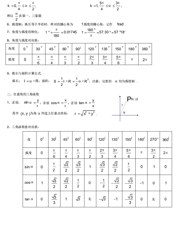 简谱解知识_股票入门知识k线图解(3)