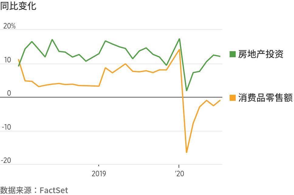 新冠疫情我国如何调整gdp_中金 中国增长回到5 将需要多大的财政宽松力度(2)