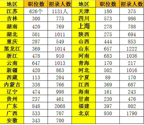 韩国一共多少人口2021_韩国人口