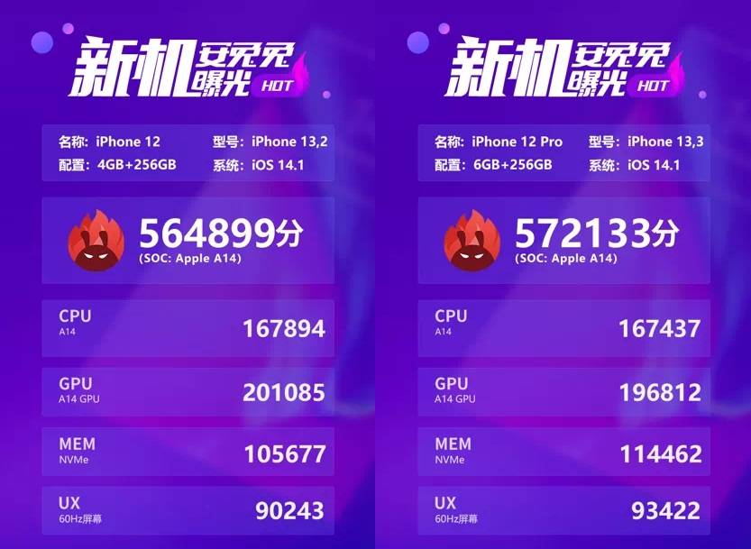 iphone12系列的一些细节,购买须知