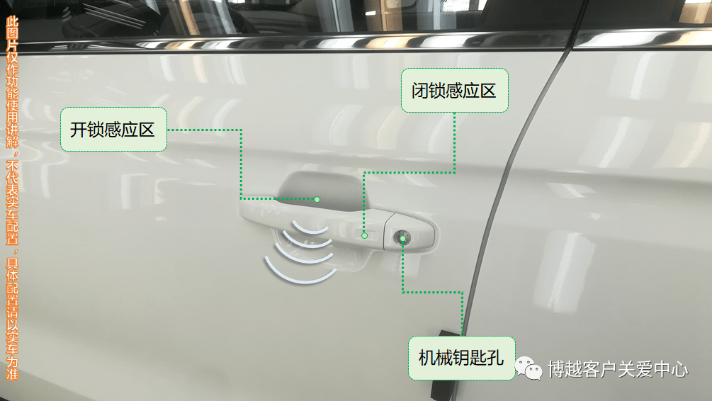 不太会使用感应解锁和闭锁功能,以为解锁和闭锁的感应区是一个地方