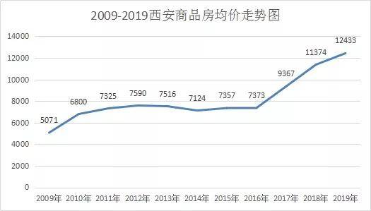 中国各省历年人口以及gdp_2017年中国各省市面积人口GDP及人均GDP排名(3)