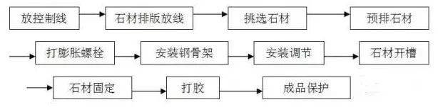 文章配图-14