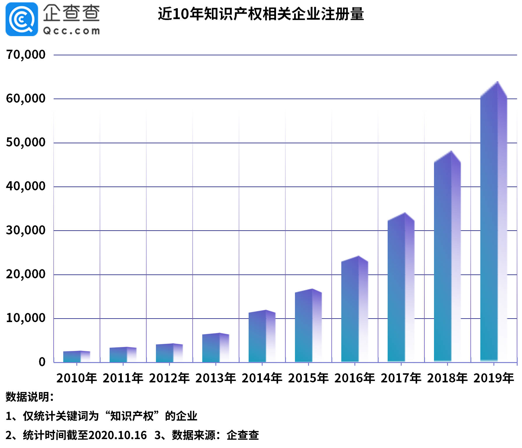 前三季度gdp江阴对昆山_重庆2020年前三季度GDP排名出炉,追上深圳还需多久(3)