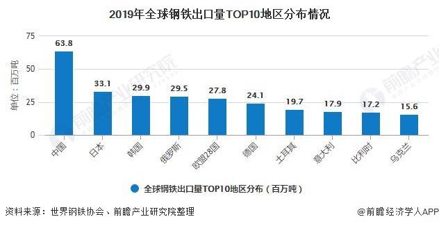 世界上可经济开采的轴总量_世界上最丑的人(2)