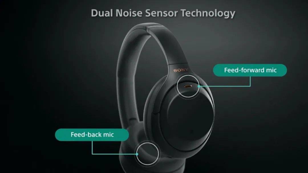 测评盘点|入手索尼 WH-1000XM4 一个月后：意料之中的好，当之无愧的降噪机皇