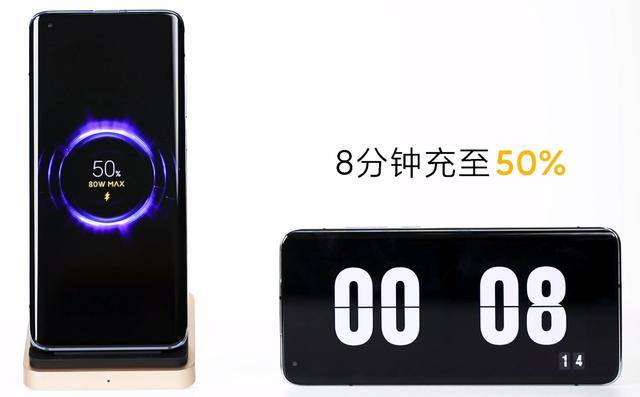 怎么才能快速充电小米 7f2694336ce24f25be31d23fa0c768d8.jpeg