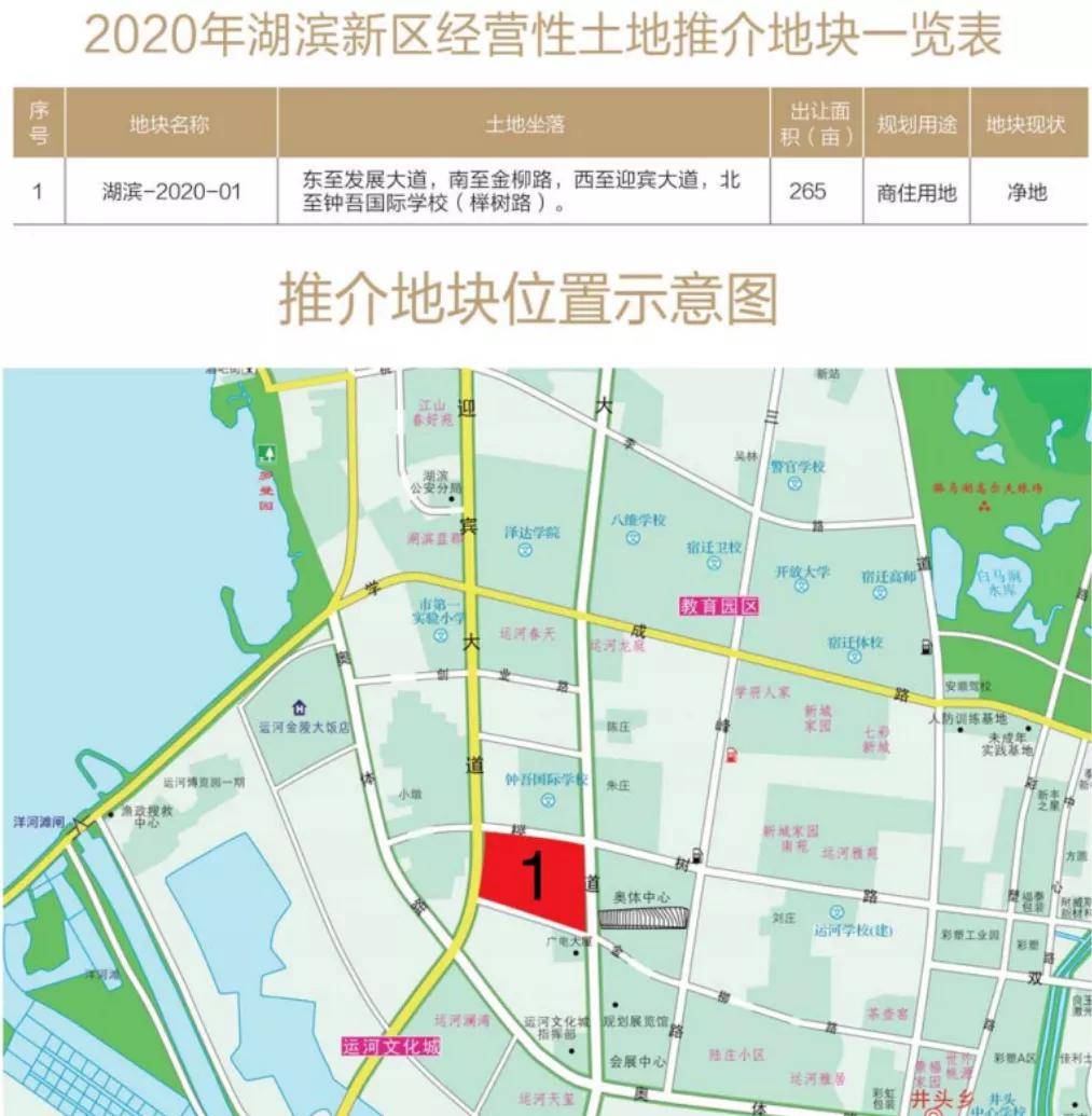 宿迁市人口_宿迁市 人口变动与经济社会发展关系分析(3)