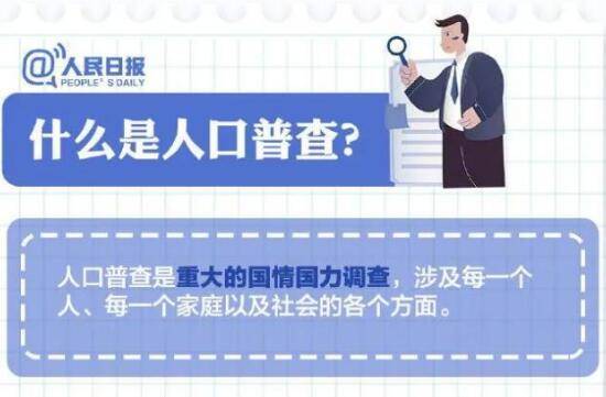 人口普查防诈骗_人口普查