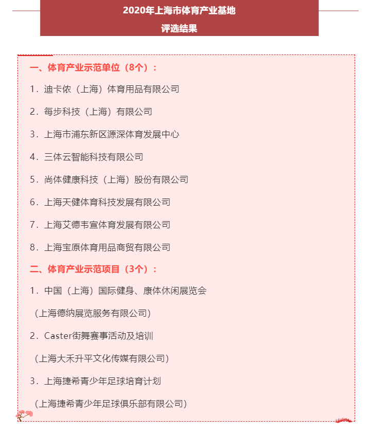 上海体育产业观察：捷菲获青俱联赛运营权 浦东足球场昵称征名泛亚电竞(图8)