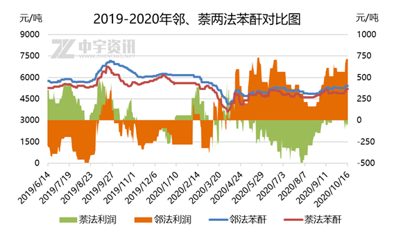 西班牙法雅节对gdp的贡献_地球上最 火热 的狂欢节 西班牙法雅节(2)