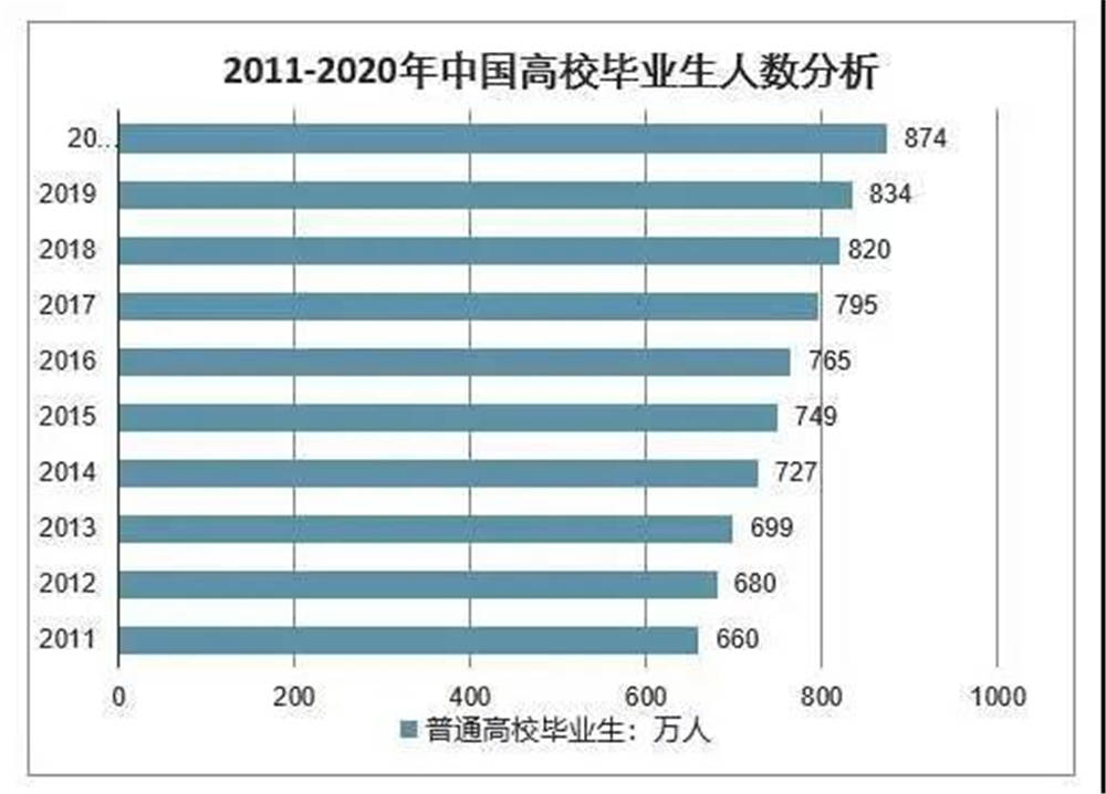 怎么算高质量就业 da8eb66f93f146c2bdf6e1f0fec76464.jpeg