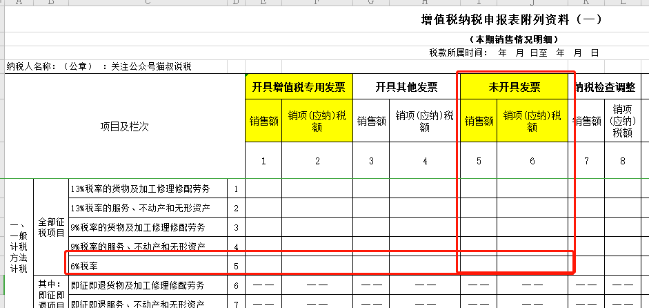 纳税人口是多少_疫后经济政策思考 回归经济核心逻辑 聚焦高质量发展