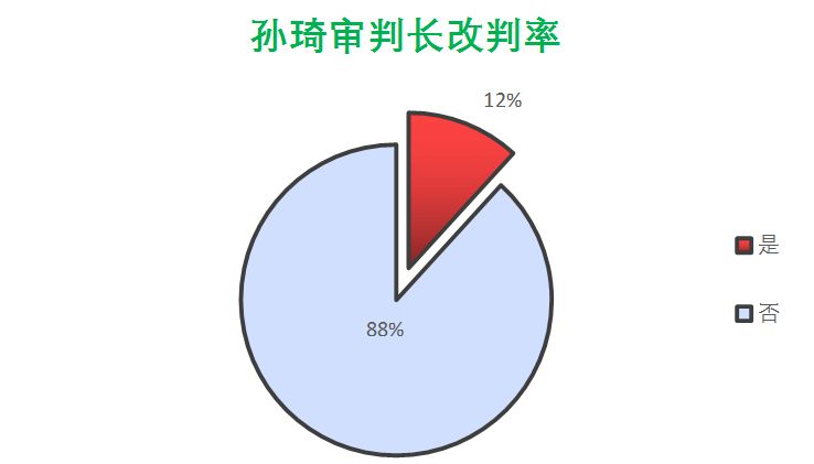 青岛区市2020年上半_2020楼势|回望这一年青岛出圈破局的9大事件