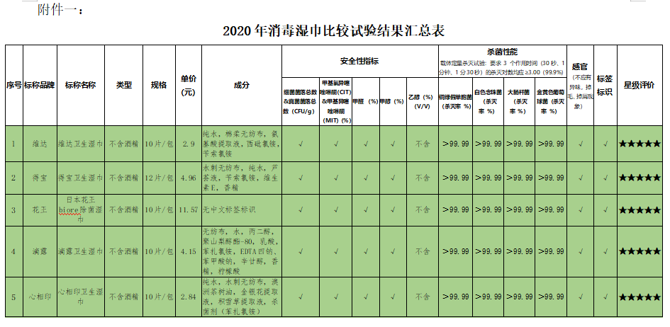 广州近五年gdp实验报告_2018年音乐产业追赶GDP之速创近5年新高 报告