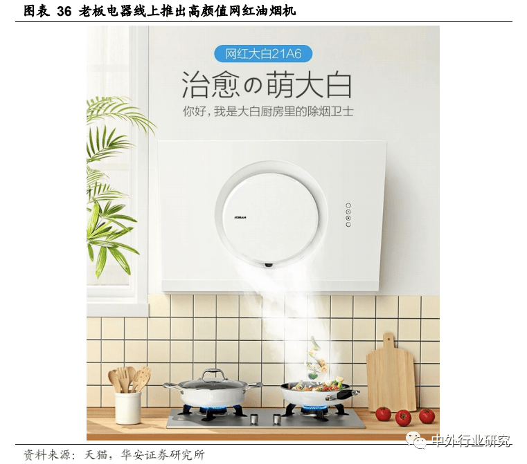 老板电器|老板电器产品力助力打开增长天花板，场景零售或再升级