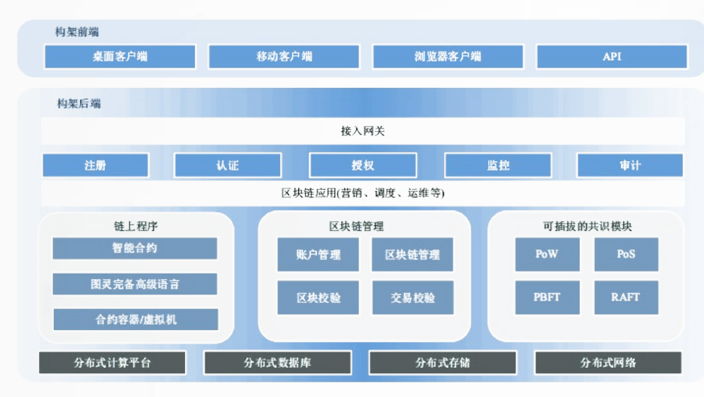 a962ca41d1144d57b26e4415f4284475.png