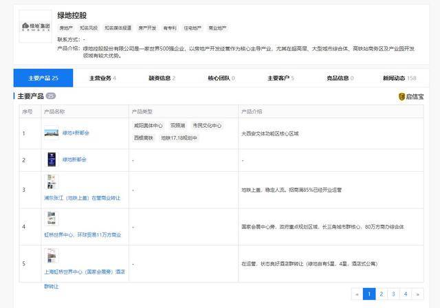 成交|原创上海二手房成交创四年新高，不是说没金九银十了咋还卖的这么好？