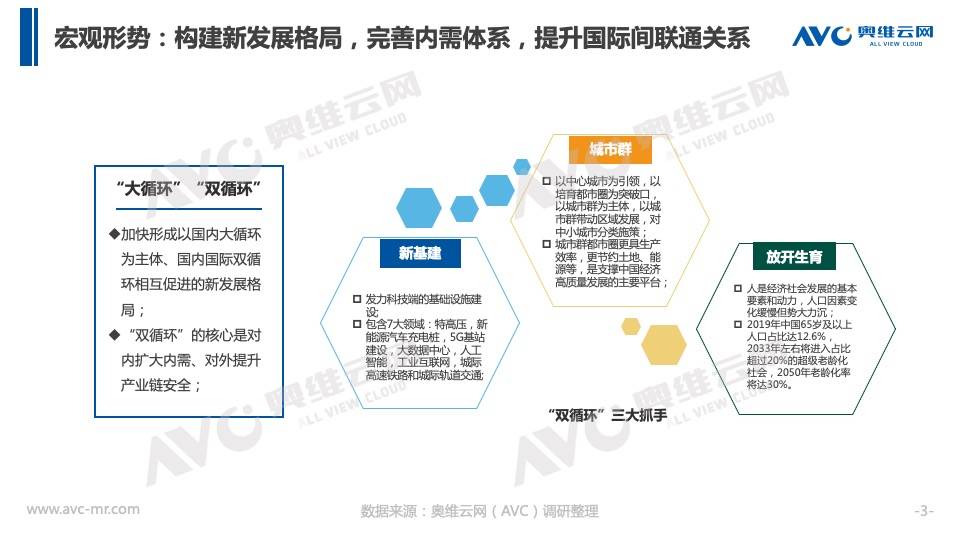 家电|奥维云网：京东第一届壁挂炉节盛大启幕线上渠道增长迅速渐成主流