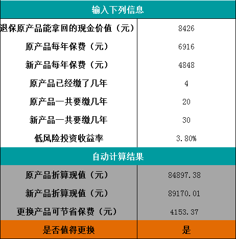 转保险怎么办