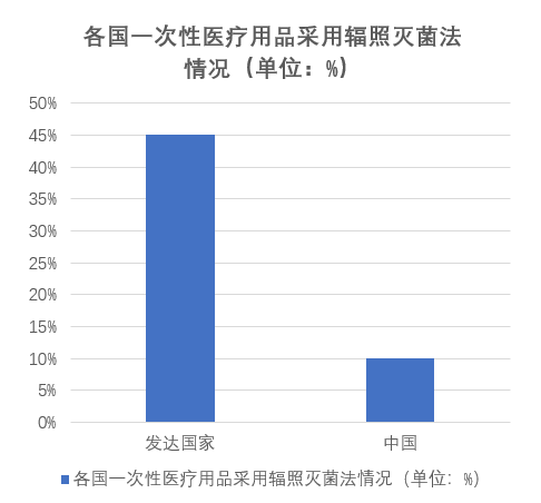 eafb9545924d47ed8de773f3304c495c.png