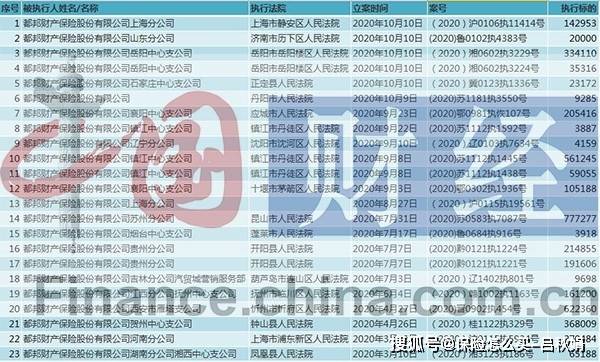 丹阳人口2020_2020人口普查(2)