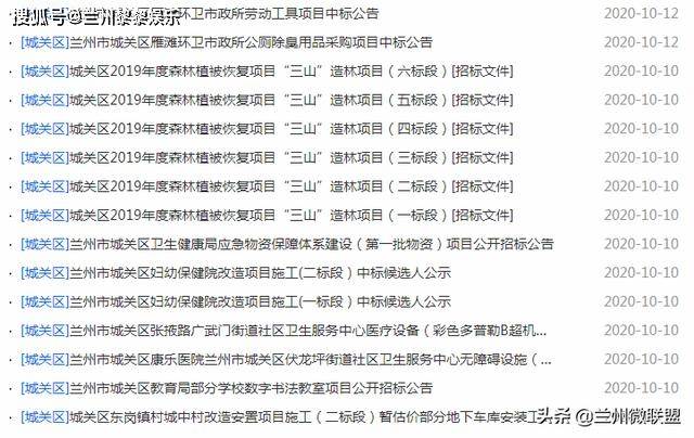 2020年10月兰州城关区棚户区改造名单表 兰州规划最新项目