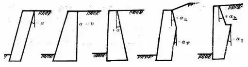 挡土墙，先把这些学会