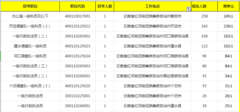 黄氏人口数量2021_深圳一社区3.2万人祭祖现场 共设3200桌