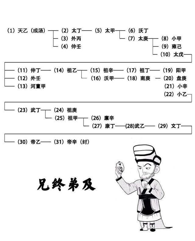 什么什么制宜成语_成语故事手抄报(3)