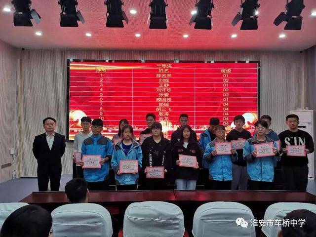 淮安市车桥中学2021届高三文体班第一次月考总结表彰大会