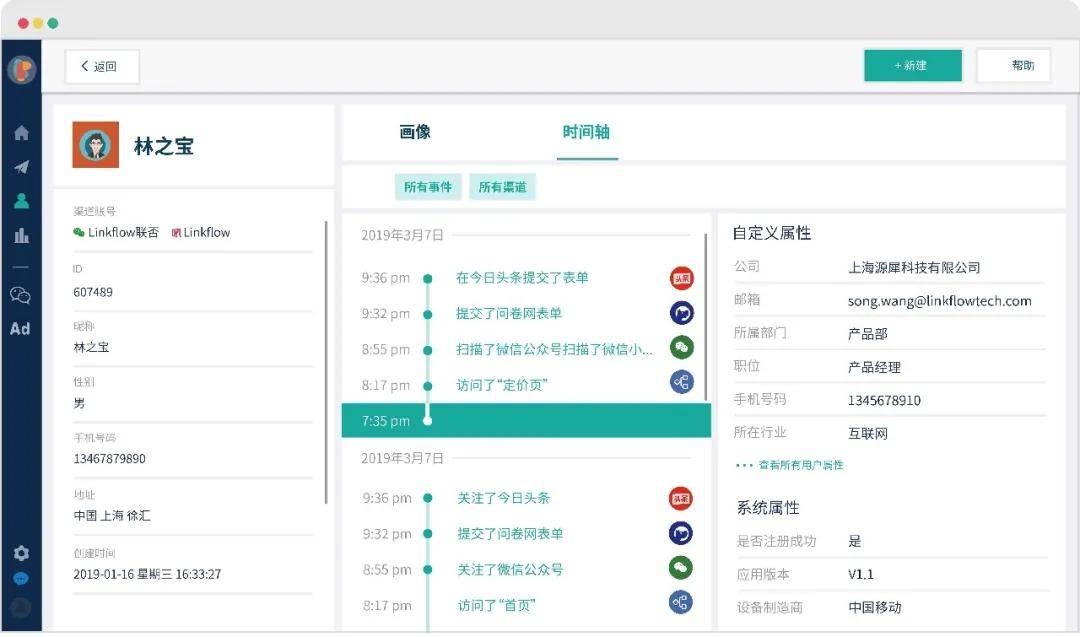 消息资讯|Linkflow受邀2020领袖影响力论坛，并授予“全域消费者运营平台奖”